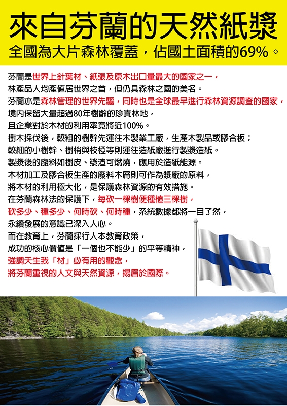 Amazon嚴選 芬蘭萬用料理紙-氣炸鍋/烤箱好幫手( 30張x6盒) 不沾免油.免洗