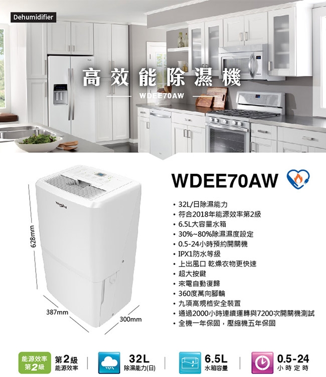 Whirlpool惠而浦 32L 2級清淨除濕機 WDEE70AW