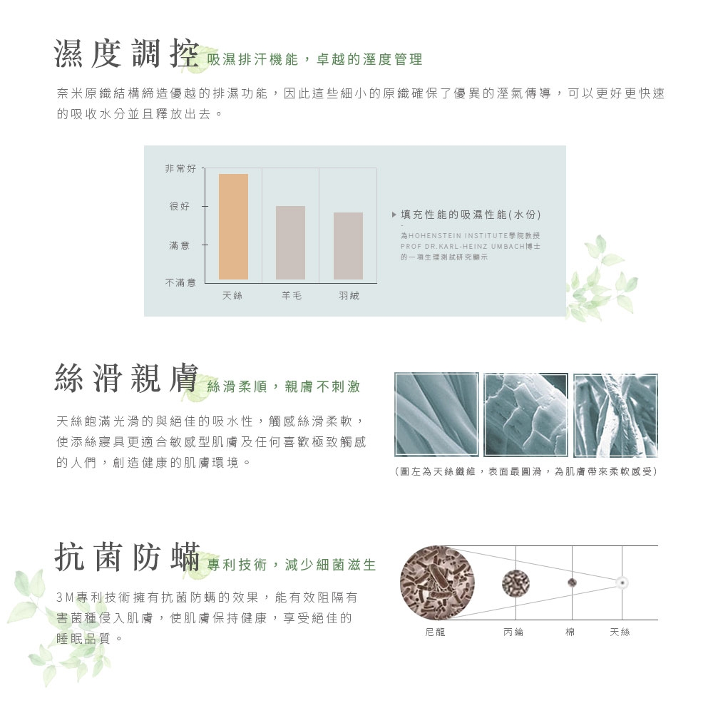 DUYAN竹漾-3M吸濕排汗奧地利天絲-單人床包被套三件組-童話夢游