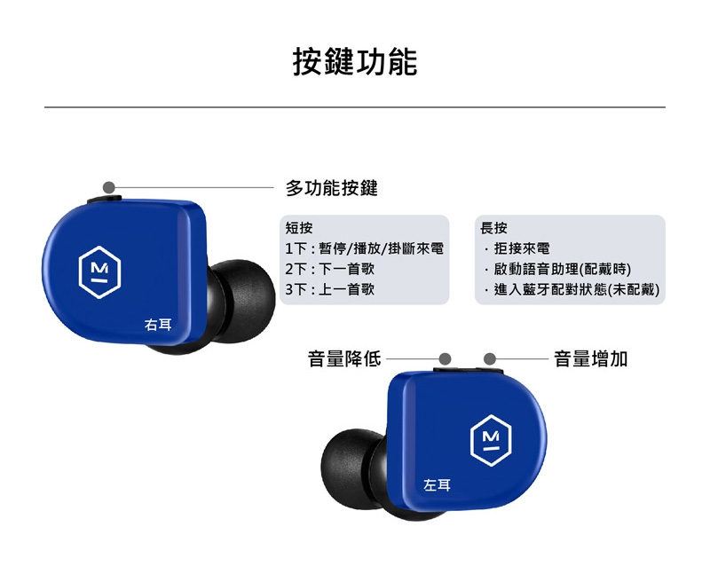 Master & Dynamic MW07 GO 真無線音樂耳機