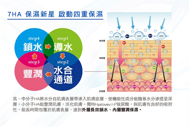 (買一送一)KOZI蔻姿 保濕修護精質霜50mlX2