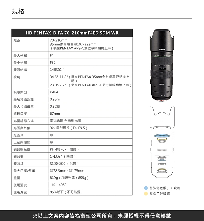 PENTAX HD D FA 70-210mm F4 ED SDM WR 全片幅望遠變焦鏡頭(公司貨