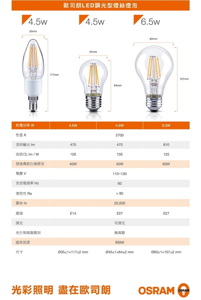 歐司朗OSRAM 球泡型 6.5W LED調光型燈絲燈泡120V E27