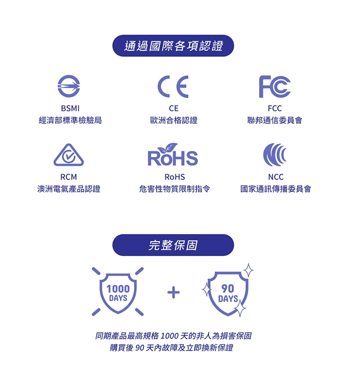 【亞果元素】CASA Hub O7 USB-C 七合一 無線充電 多功能集線器