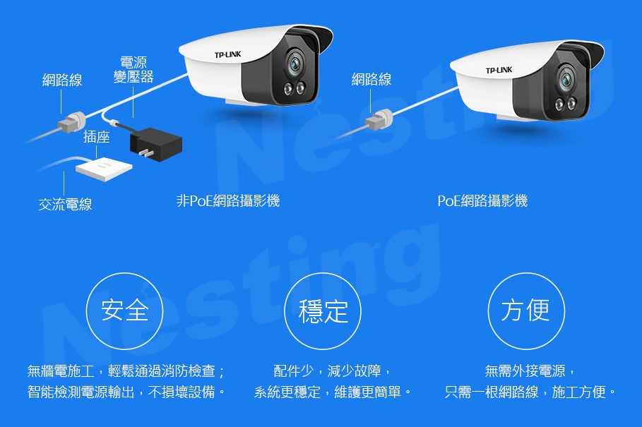 【TP-LINK】人員警戒網路攝影機 TL-IPC525KCP-A