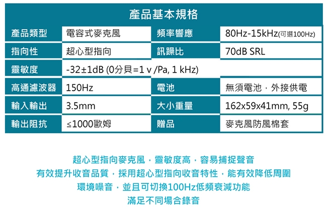 Saramonic楓笛 SR-PMIC1 超心型電容式單向性麥克風