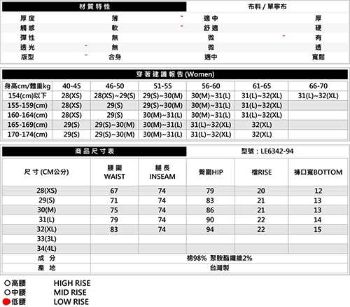 BRAPPERS 女款 新美腳ROYAL系列-中低腰彈性合身顯瘦窄管褲-藍