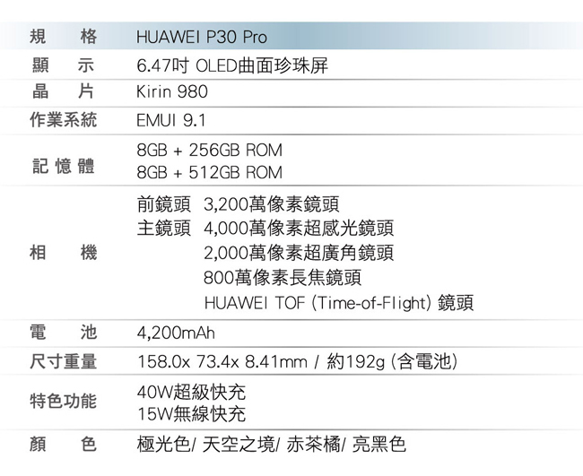 HUAWEI P30 Pro (8G/256G) 智慧手機