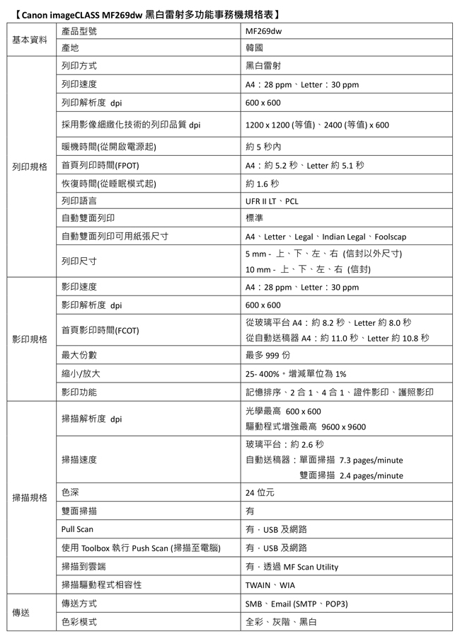 Canon imageCLASS MF269dw 黑白雷射傳真事務機