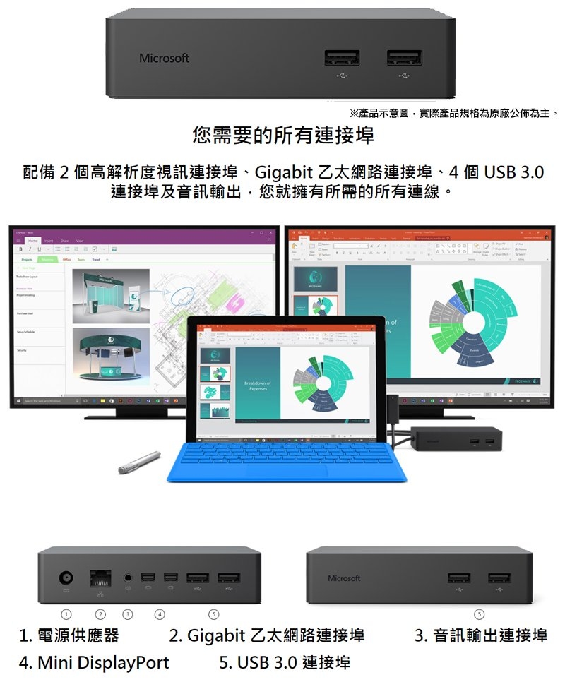 Microsoft 微軟Surface Dock 擴充基座| 觸控筆| Yahoo奇摩購物中心