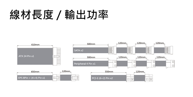 Cooler Master MWE BRONZE V2 80Plus銅牌 750W