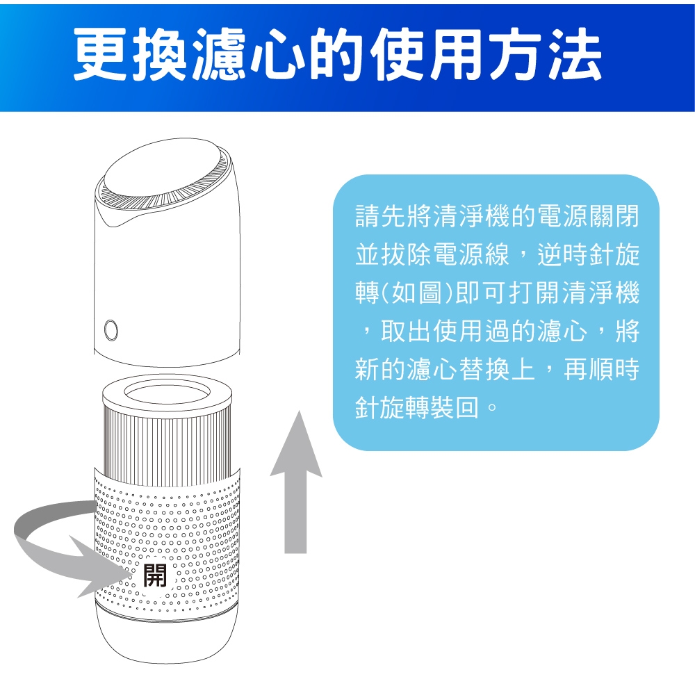 KINYO 車用清淨機HEPA濾心AO205-1