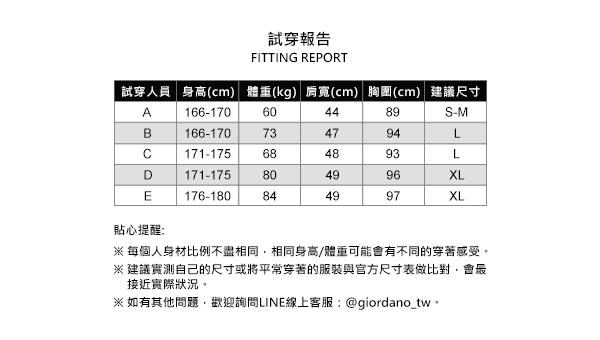 GIORDANO 男裝 Dreamers系列復古風連帽T恤-03 標誌黑