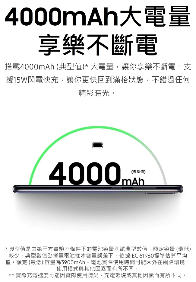 Samsung Galaxy A30s 4GB/128GB 超廣角三鏡頭手機