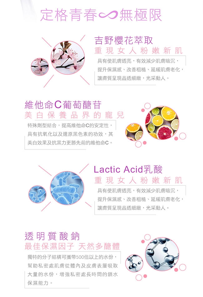 (麻辣天后傳推薦)朵璽x碧維娜絲 私密慕絲150ml+噴霧30ml+凝膠20ml