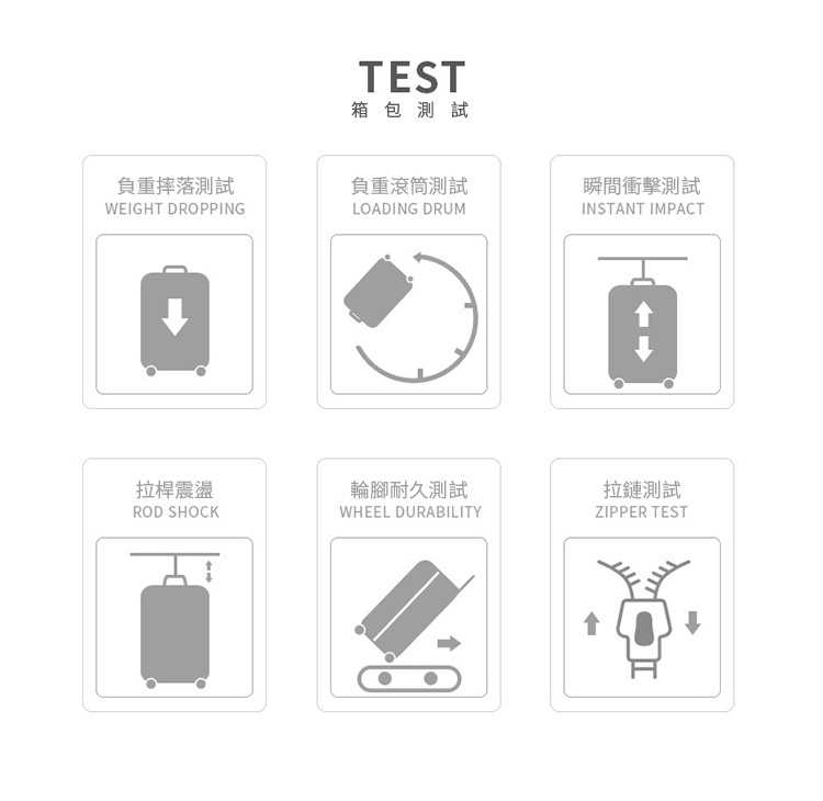 VoyLux 伯勒仕-Vantage系列21吋軟硬殼登機箱-藍色3588119