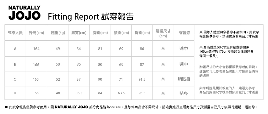 【NATURALLY JOJO】牛仔寬口反摺吊帶褲 (灰)