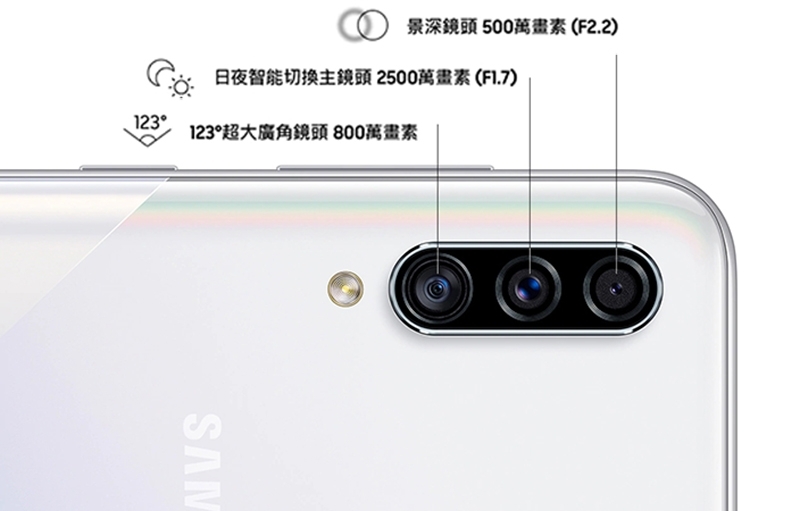 SAMSUNG Galaxy A30s (4G/128G) 智慧手機