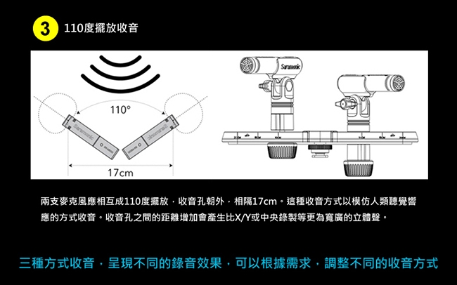 Saramonic楓笛 SR-M500 心型小振膜電容式麥克風