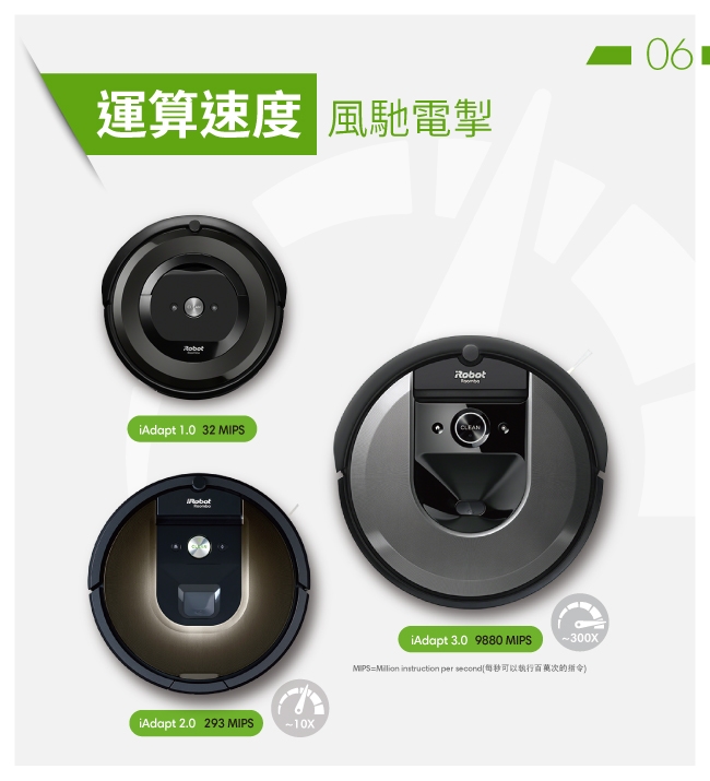 美國iRobot Roomba i7 智慧地圖+wifi掃地機器人 (總代理保固1+1年)