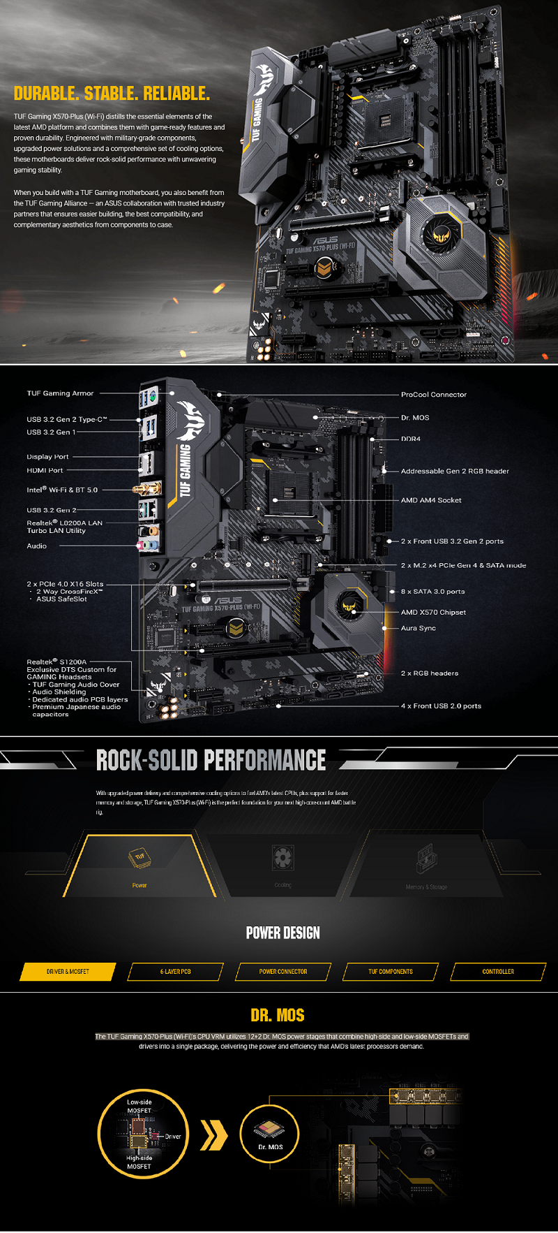 ASUS 主機板TUF GAMING X570-PLUS (WI-FI) | 華碩主機板(AMD腳位