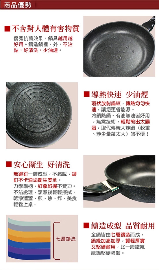 闔樂泰 金太郎鑄造雙面炒鍋-32cm+多功能蔬果料理器