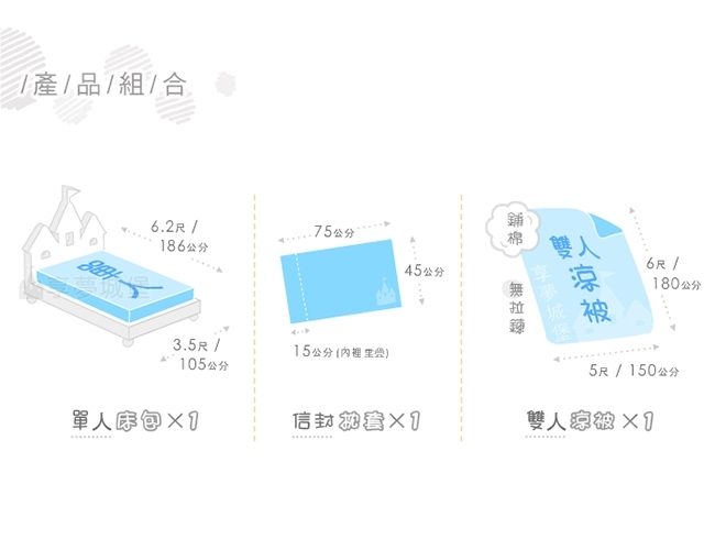 享夢城堡 單人床包雙人涼被三件組-角落小夥伴 冰原歷險-藍