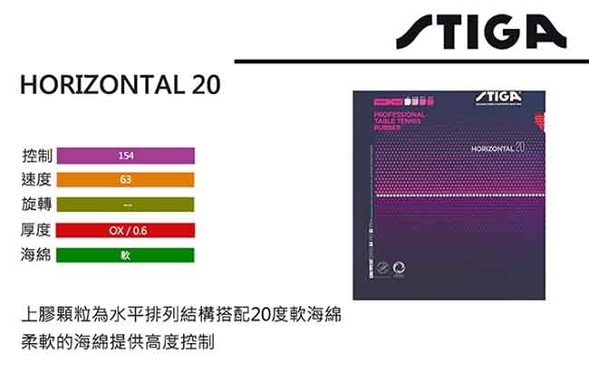 STIGA HORIZONTAL 20 膠皮