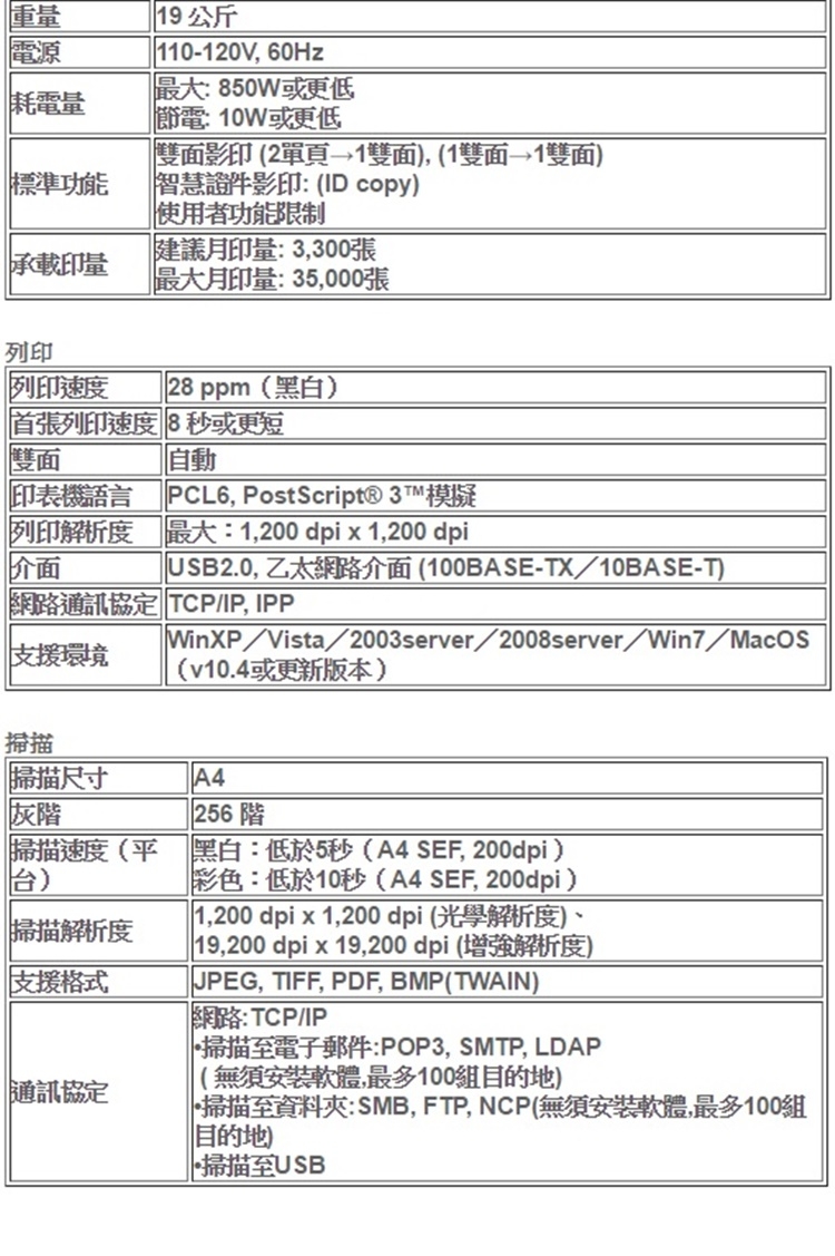 理光 RICOH Aficio SP3510SF A4高速四合一黑白雷射複合機