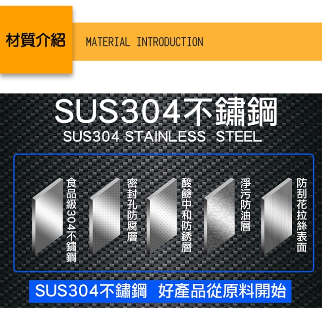 【品愛生活】新型方管304不鏽鋼雙層碗盤瀝水架