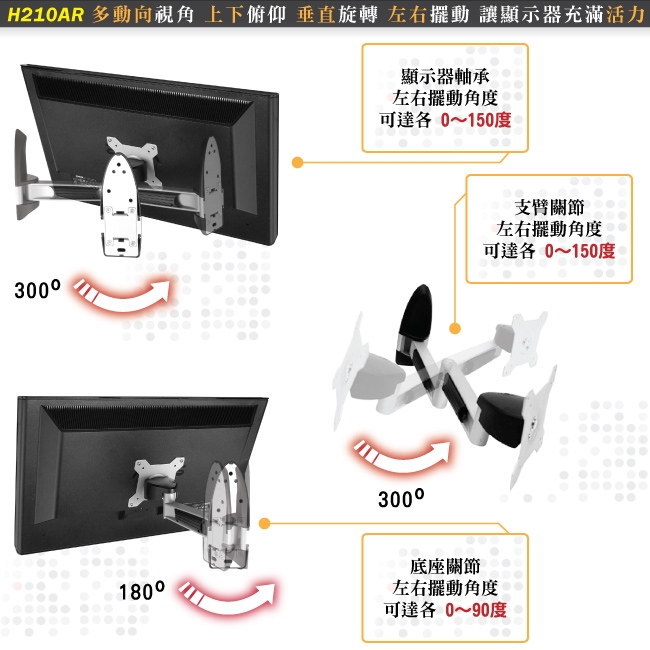 HE 鋁合金雙節懸臂壁掛架 - H210AR (適用32吋以下LED/LCD)