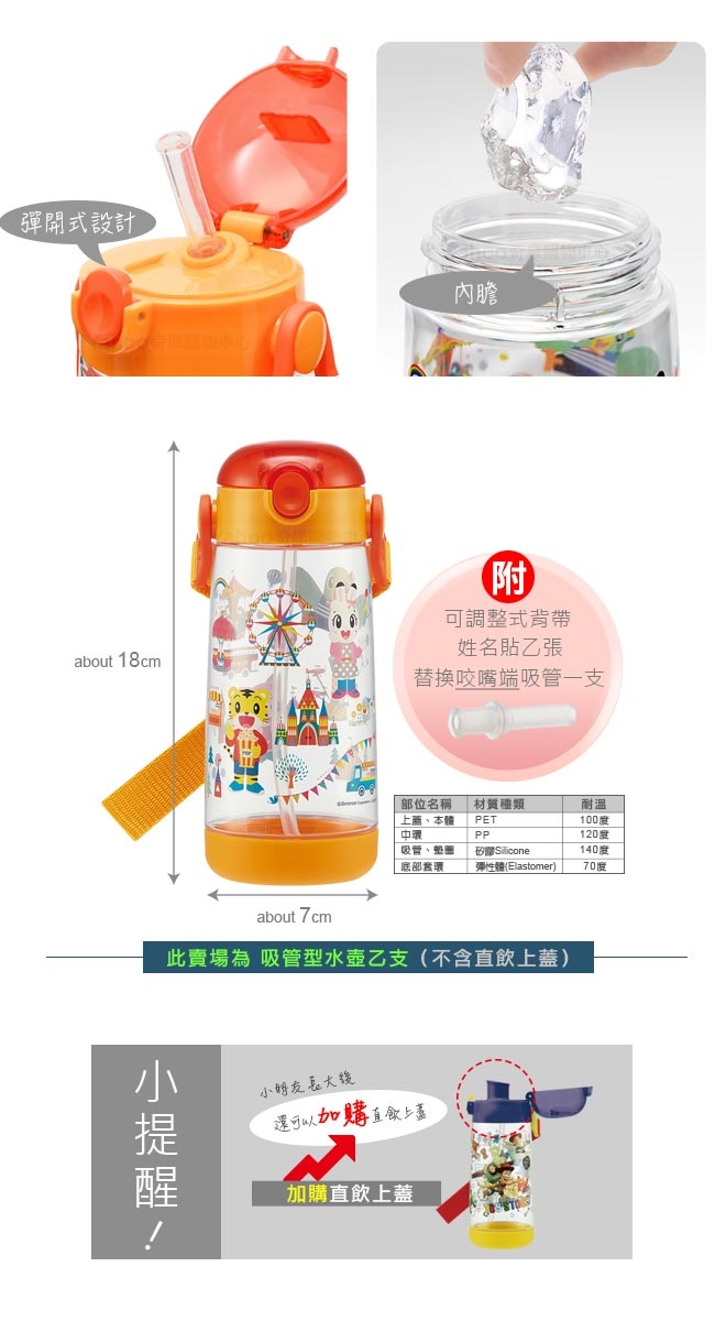 Skater 吸管水壺(480ml)PET 巧虎