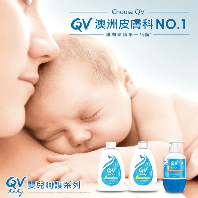 EGO意高QV BABY冬季沐浴護膚組★雙12限定