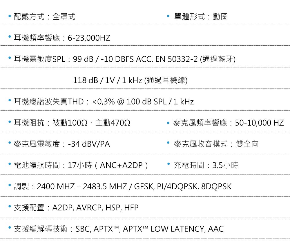 SENNHEISER MOMENTUM 3 Wireless 無線耳罩式藍牙耳機