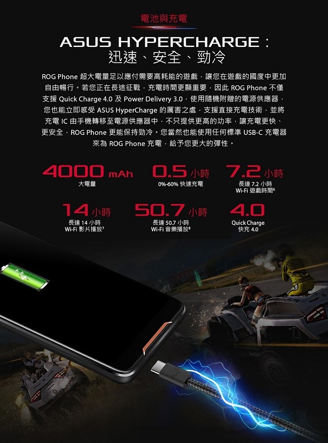 ASUS ROG Phone ZS600KL 8G/128G 6吋 電競手機(送原廠配件組