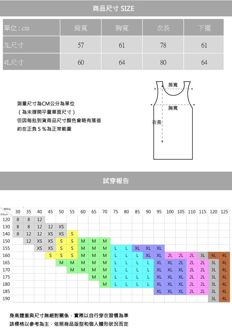 男人幫大尺碼 T1328 美式潮流滾邊坦克背心-麻灰