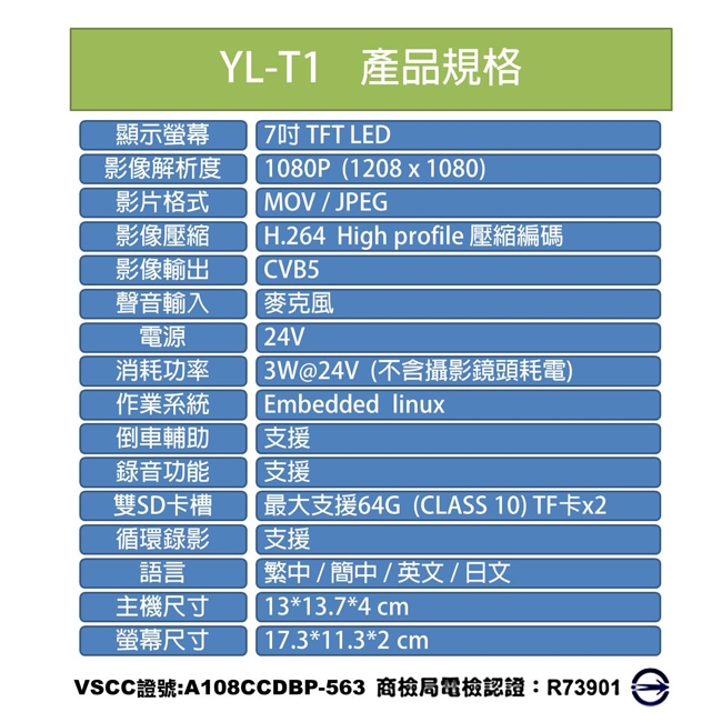 掃描者 YL-T1 SONY 星光版 大車專用 高規四路 行車紀錄器【到府安裝】