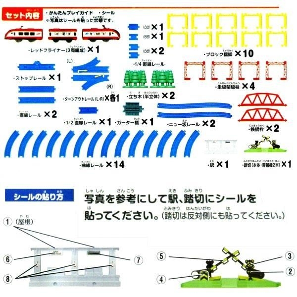 任選日本PLARAIL鐵道王國 60周年精選火車組_TP13512