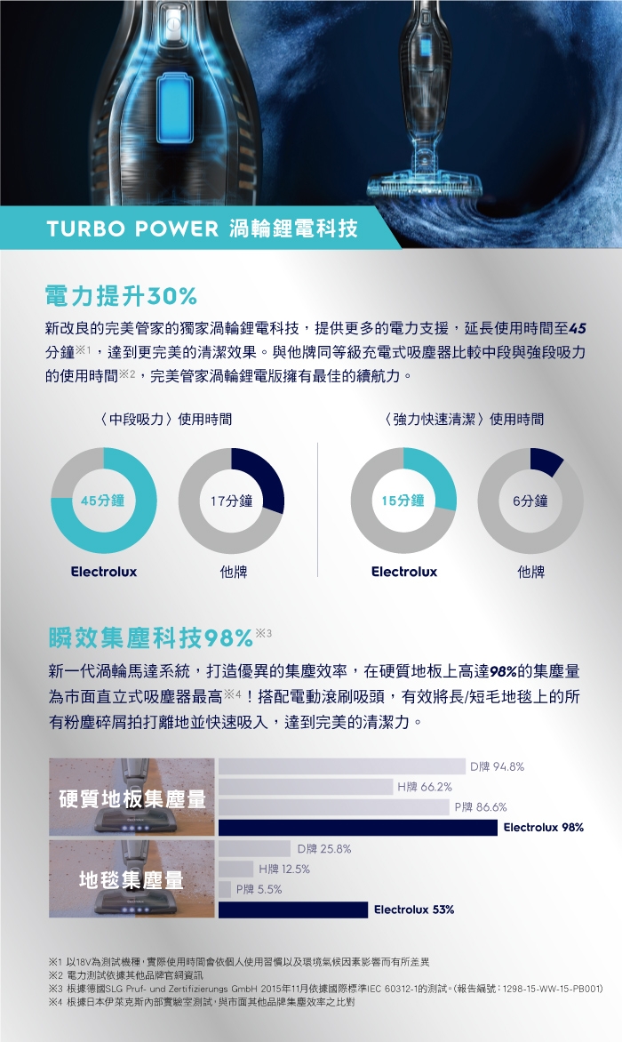 超值福利品 Electrolux 伊萊克斯完美管家吸塵器ZB3113鋼鐵灰