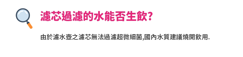 BWT德國倍世鎂離子健康濾水壺Penguin 2.7L-限定粉+鋅鎂離子長效濾芯3入組