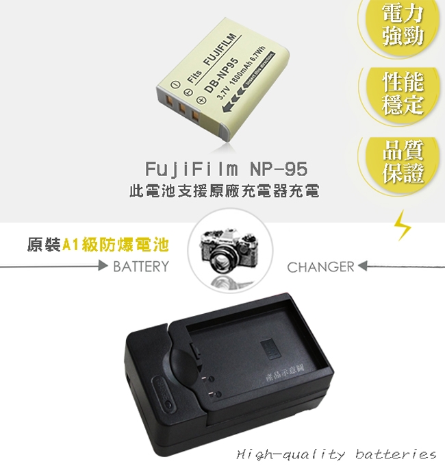 WELLY FujiFilm NP-95 / NP95 認證版 防爆相機電池充電組