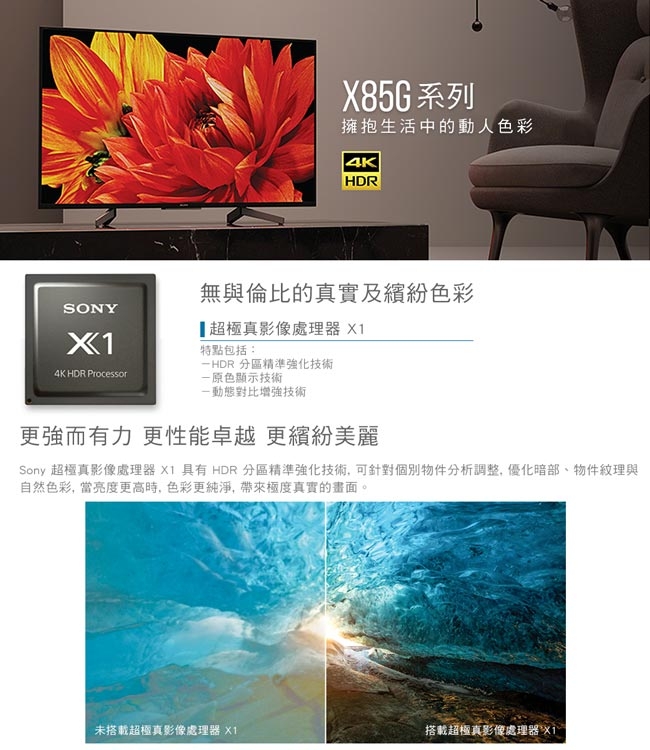 SONY 55型 4K HDR 聯網 液晶電視 KD-55X8500G