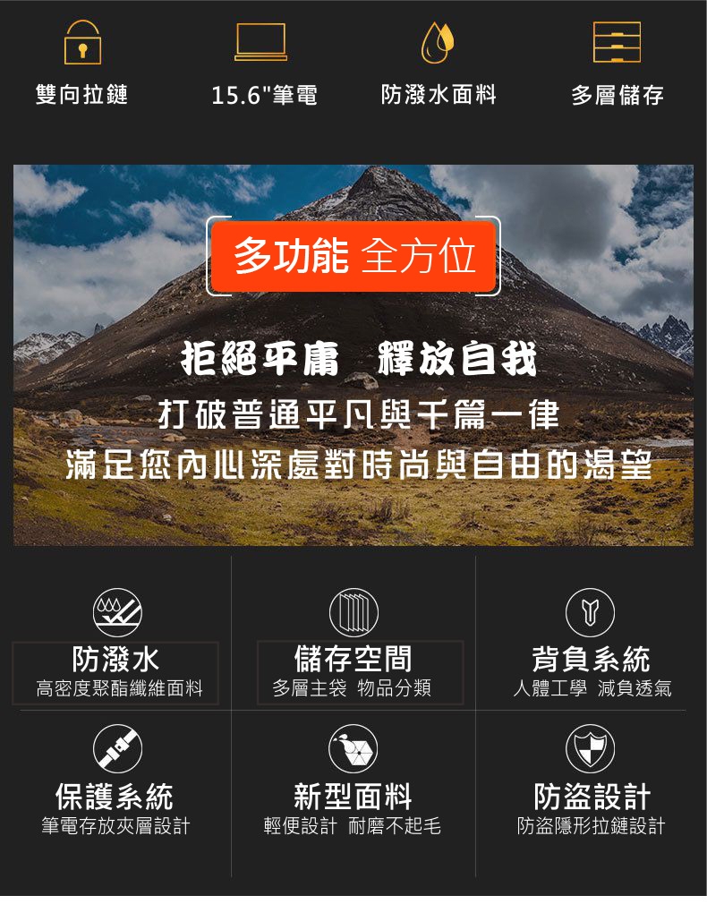 leaper時尚休閒防潑水15.6吋電腦後背包黑色