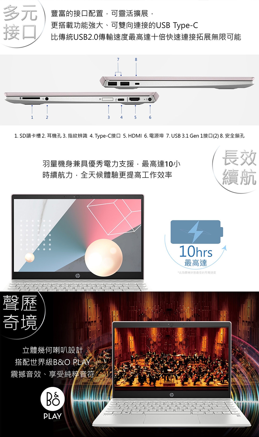 HP Pavilion 13-an1028TU筆電(i5-1035G1/8G/512G)