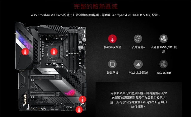 ASUS華碩 ROG X570 CROSSHAIR VIII HERO(WI-FI) 主機板