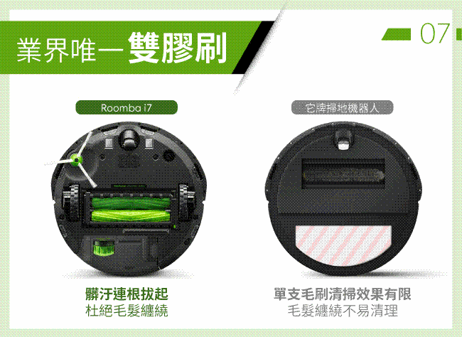 美國iRobot Roomba i7 智慧地圖+wifi掃地機器人 (總代理保固1+1年)