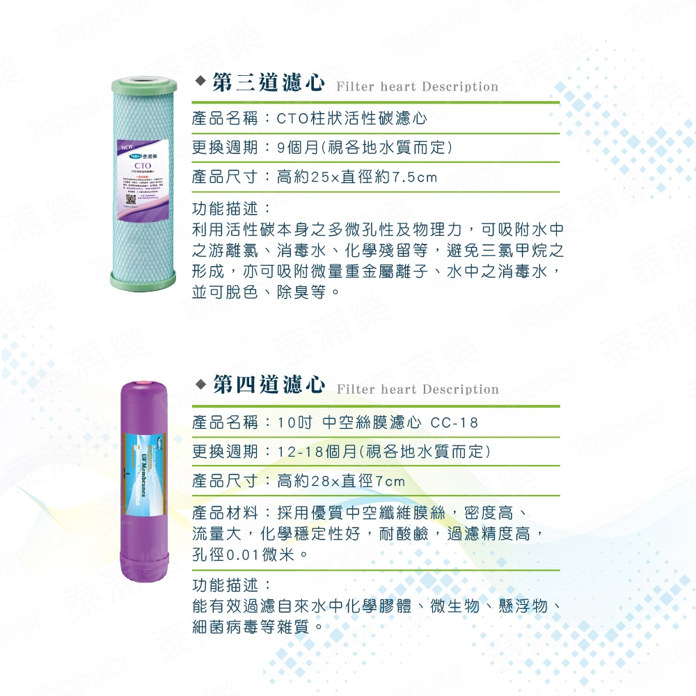 【Toppuror 泰浦樂】超級七道UF活氧生飲機 TPR-UF011