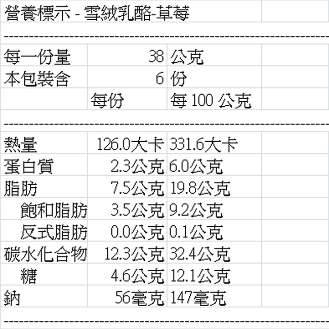 奧瑪烘焙雪絨乳酪6入禮盒X12盒(抹茶/草莓/巧克力任選)