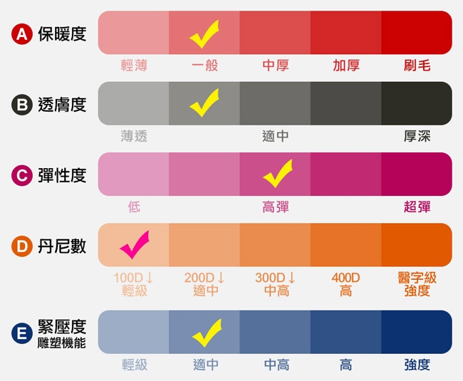 Dione 台灣製 120丹超彈性褲襪/內搭九分褲(2雙)