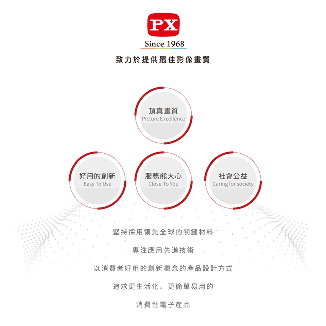 PX大通1.2米超高速HDMI線 HD2-1.2X